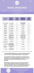 Rosalee Lahaie Hera - The Parent Playbook